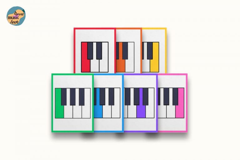 A set of brightly colored piano flash cards for music education, featuring a segment of piano keys on each card.